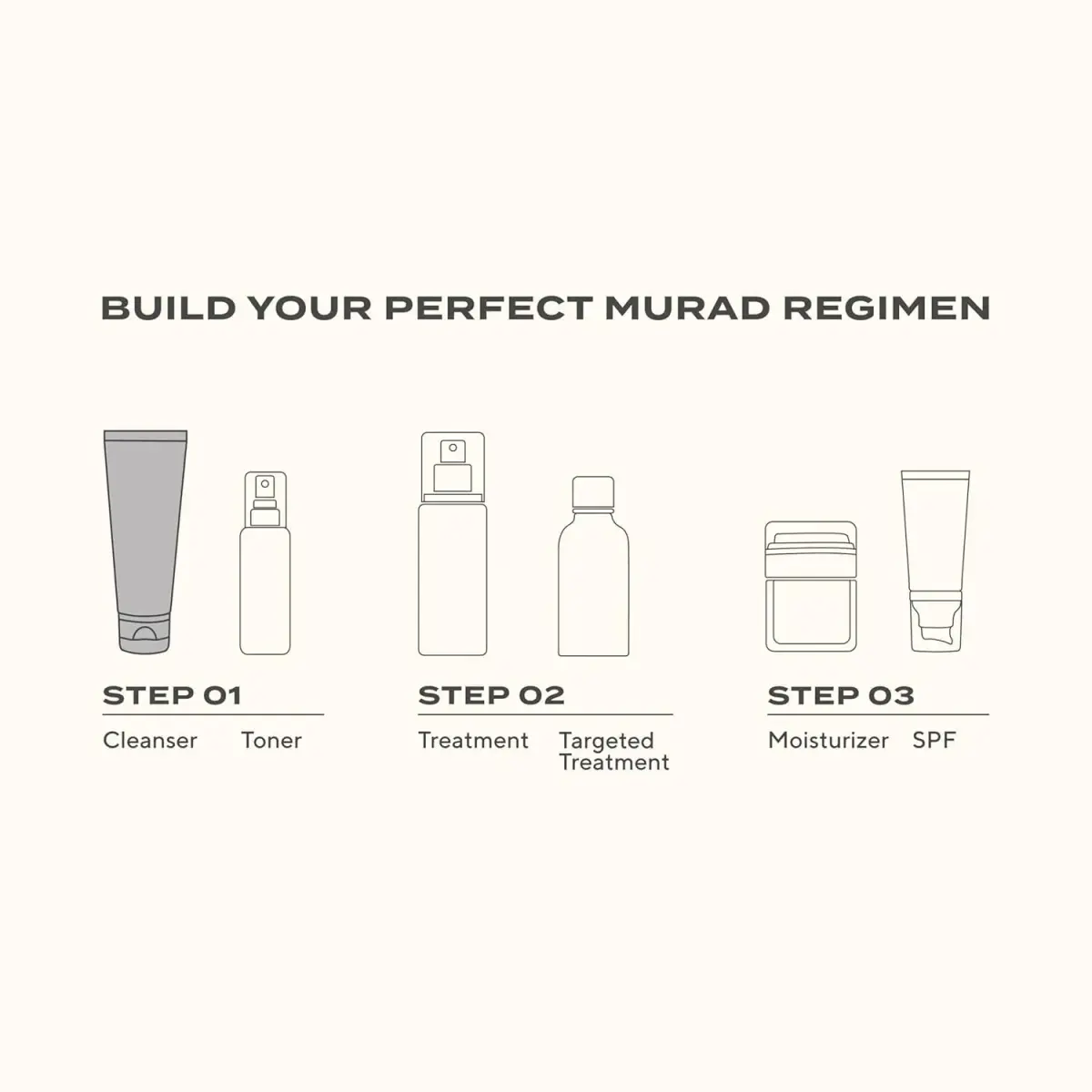 Murad Essential-C Facial Cleanser Gel 150ml (5 Fl Oz) | Vitamin C Antioxidant Protection - view 8