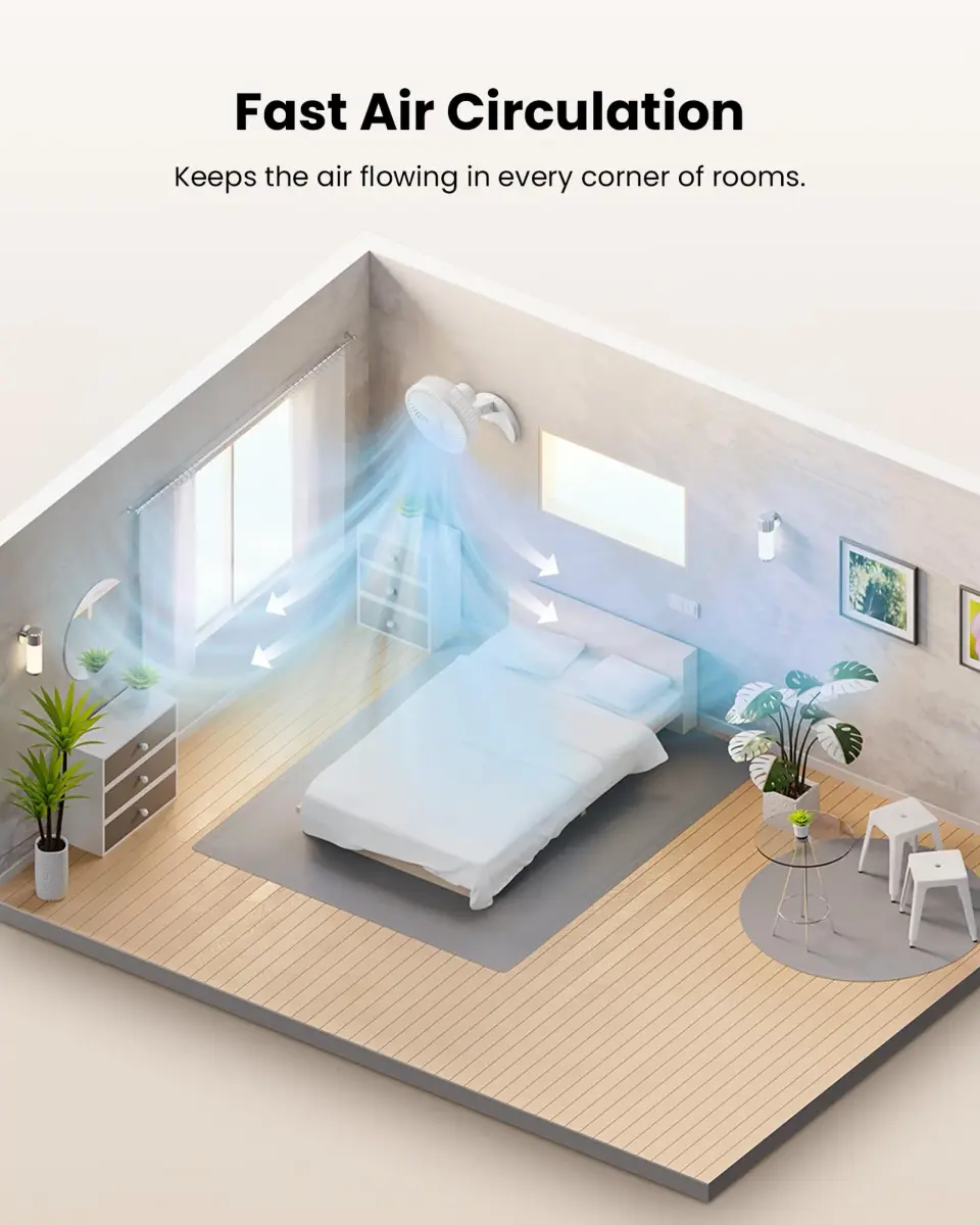 Koonie 8" Wall Mount Fan 35dB Quiet Operation | 3 Speeds, Timer, Remote Control, 10W Energy Efficient - view 4