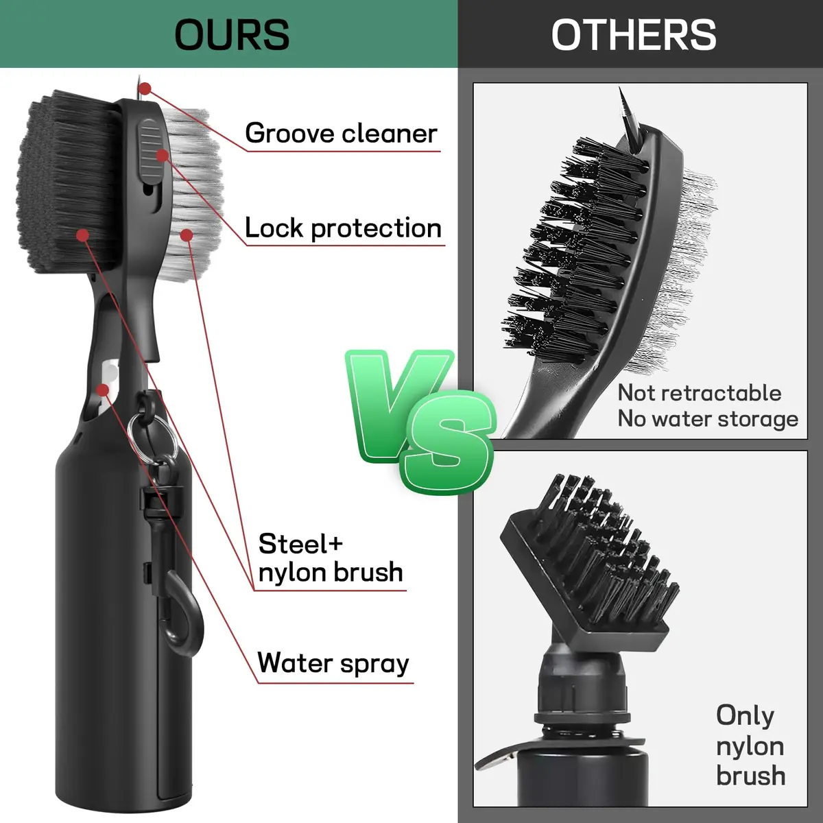 THIODOON Golf Club Cleaner Brush with Water Spray & Retractable Groove Cleaner | 120ml (4 Oz) Capacity - view 3