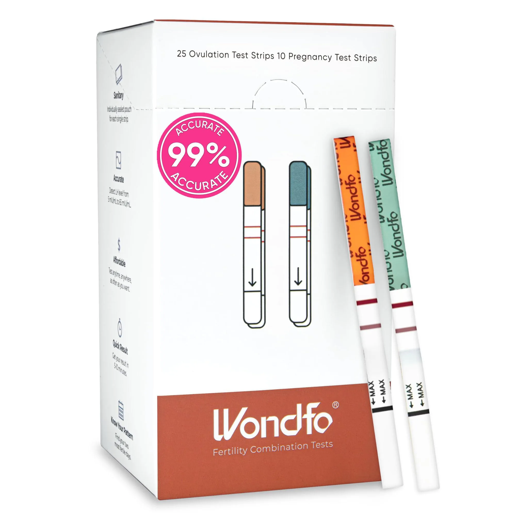 Ovulation Tests