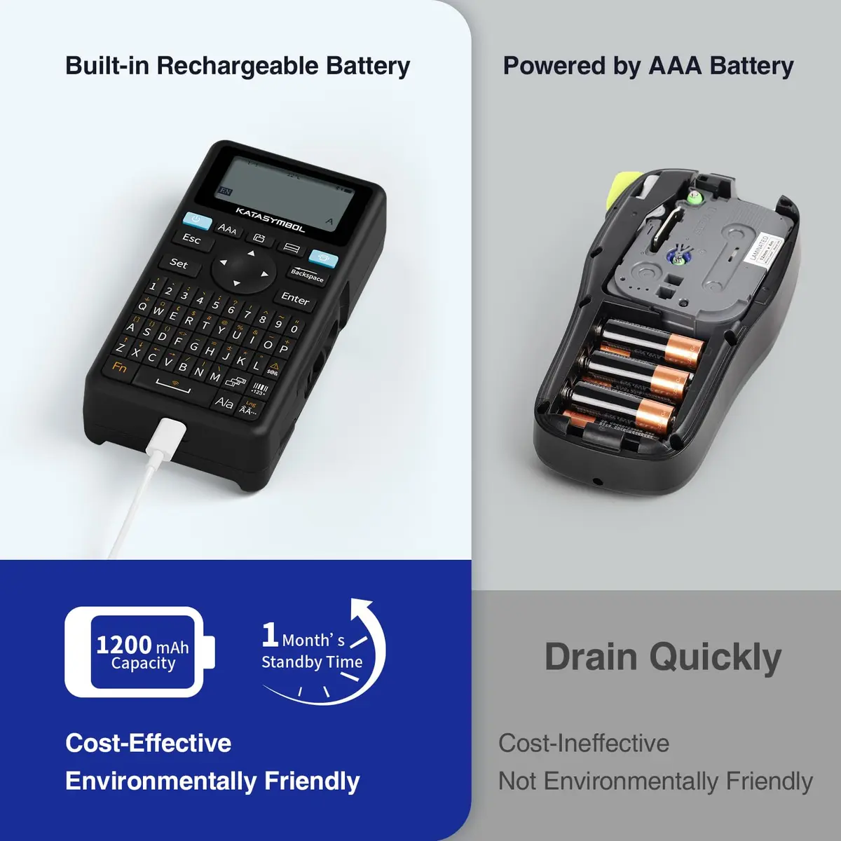 SUPVAN E11 Bluetooth Label Maker Machine with 4 Tapes & Keyboard | 14.7cm (5.8") Black - view 3