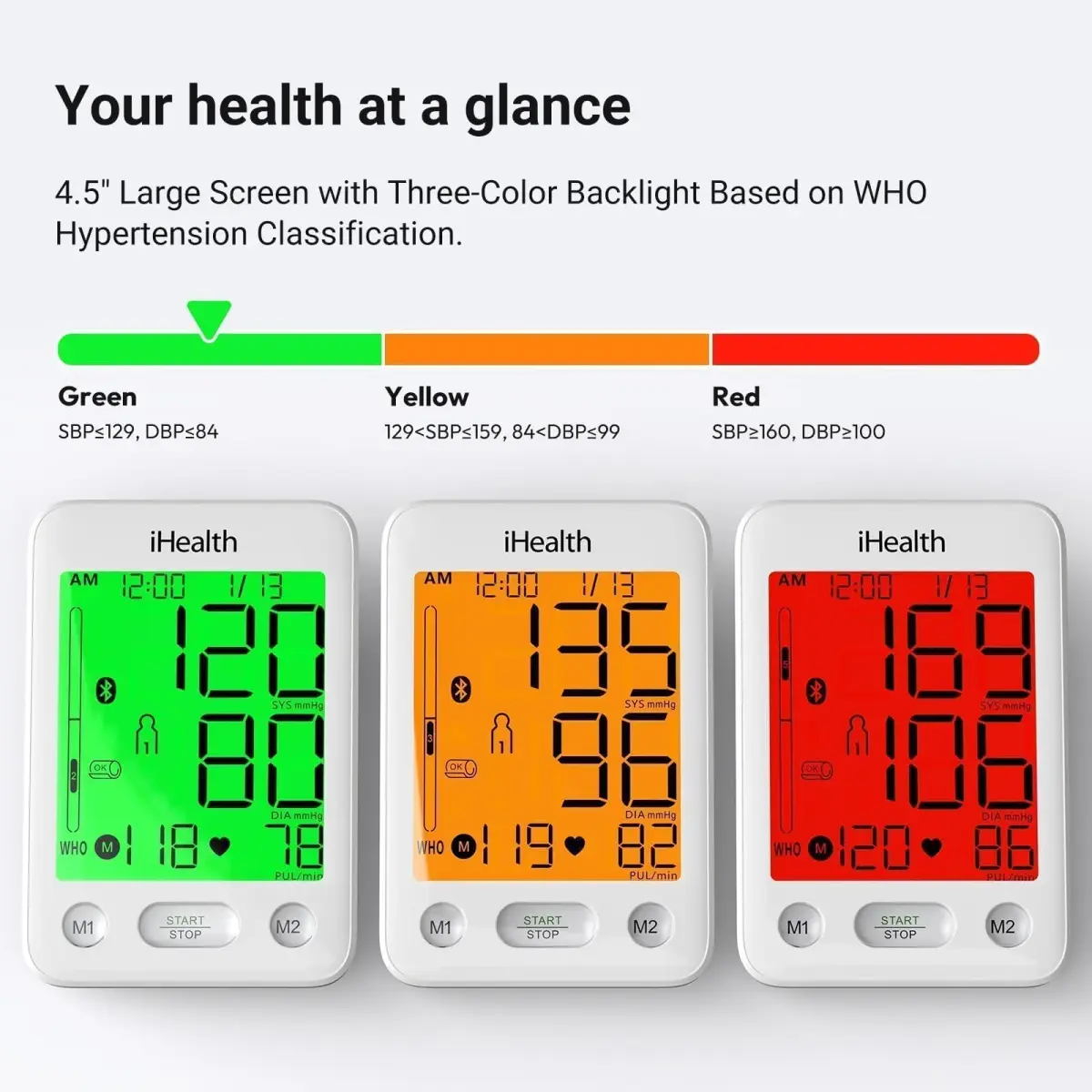 iHealth Accu Bluetooth Upper Arm Blood Pressure Monitor with Large Cuff (22-42 cm) | Clinically Accurate Home BP Monitoring - view 3