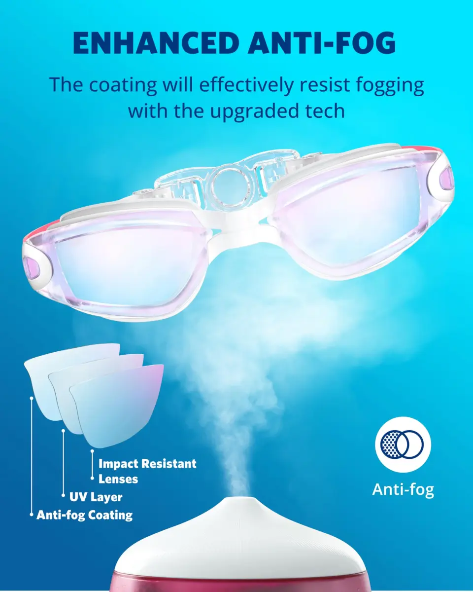 Aegend Swim Goggles No Leaking Full Protection Adult Youth | Anti-Fog UV Protection Tinted Lens - view 3