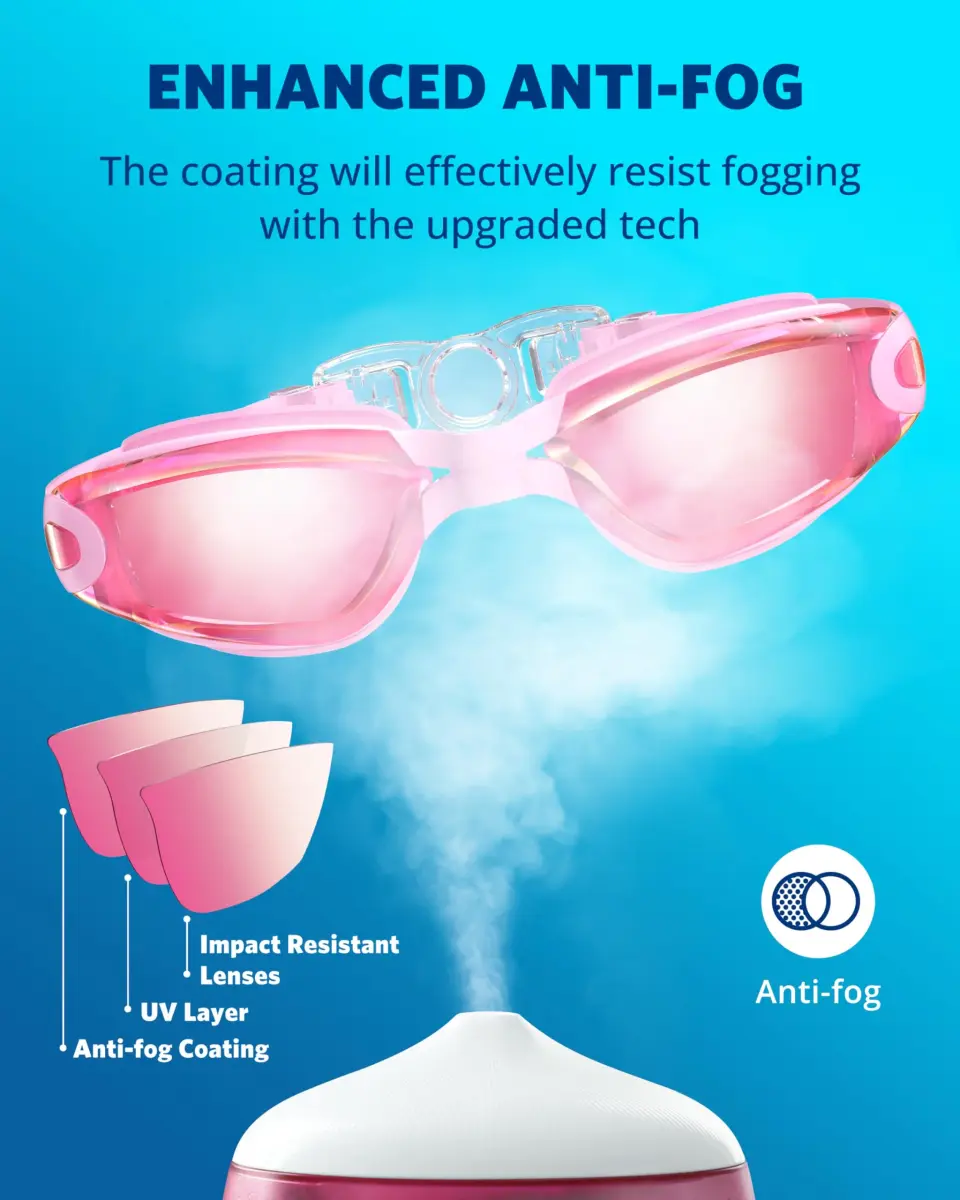 Aegend Swim Goggles for Adults & Youth | Mirrored Anti-Fog, UV Protection, Leakproof Silicone Seal - view 3