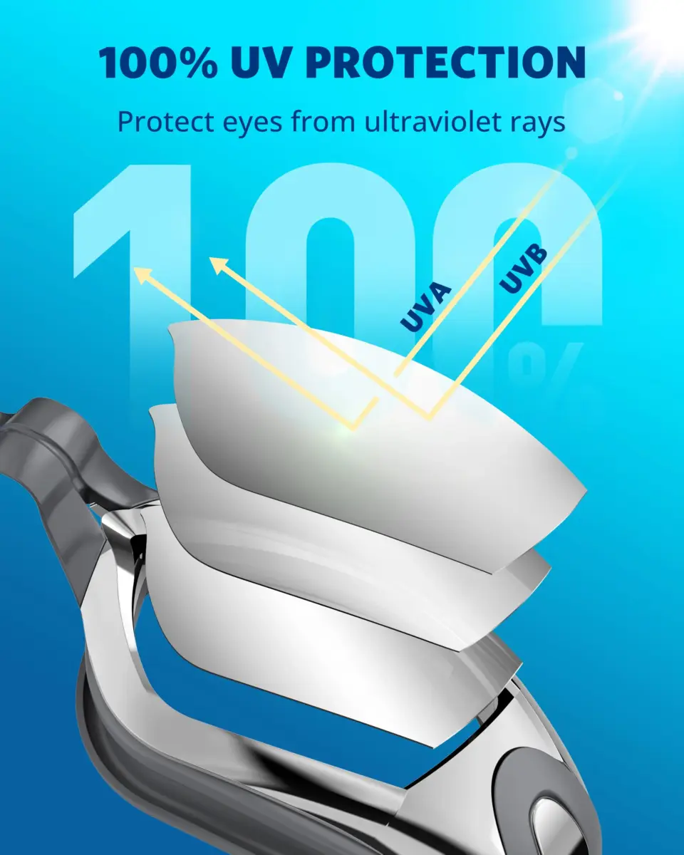 Aegend Mirrored Swim Goggles for Adults & Youth | Anti-Fog, UV Protection, 180° Panoramic View - view 2