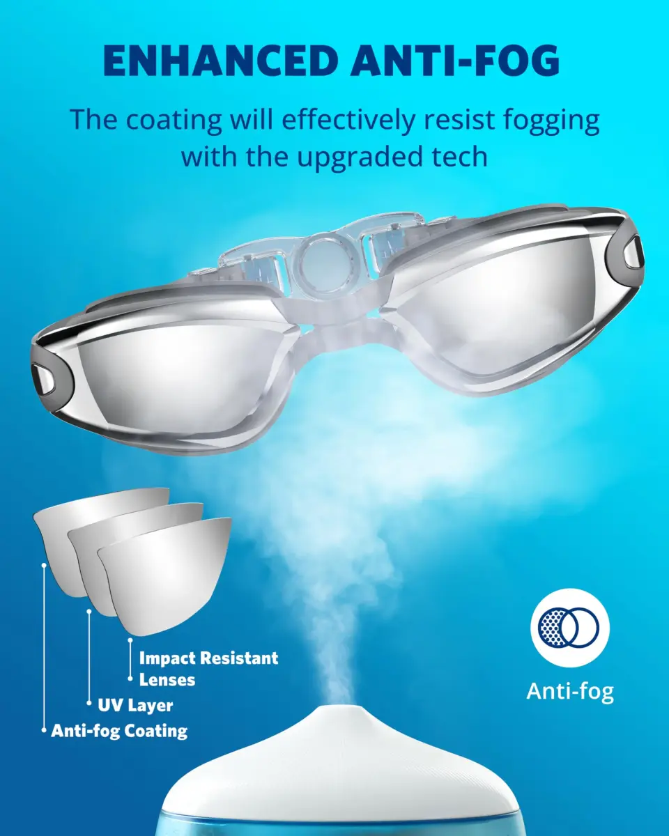 Aegend Mirrored Swim Goggles for Adults & Youth | Anti-Fog, UV Protection, 180° Panoramic View - view 3