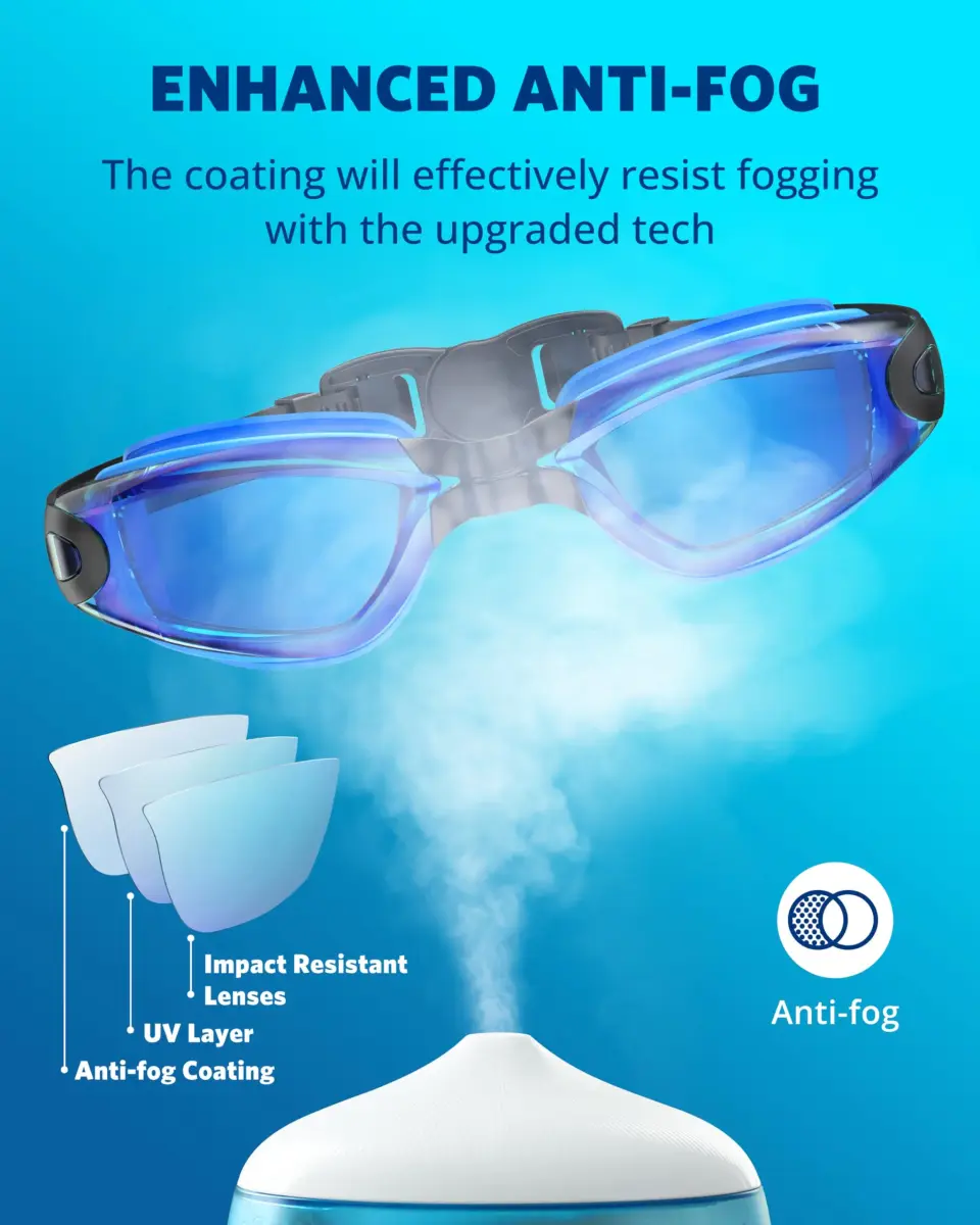 Aegend Swim Goggles No Leaking Full Protection Adult Youth with Mirrored Lenses - view 3