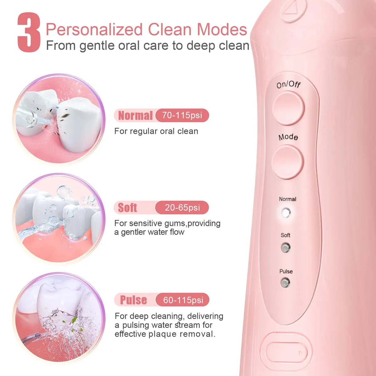 Nicefeel Water Flosser Portable Cordless 300ML | Deep Gum & Braces Care - view 3