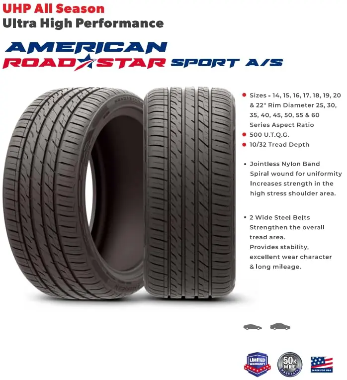American Roadstar Sport A/S 295/45ZR20 114Y | All-Season Performance Tire with Extra Load - view 4