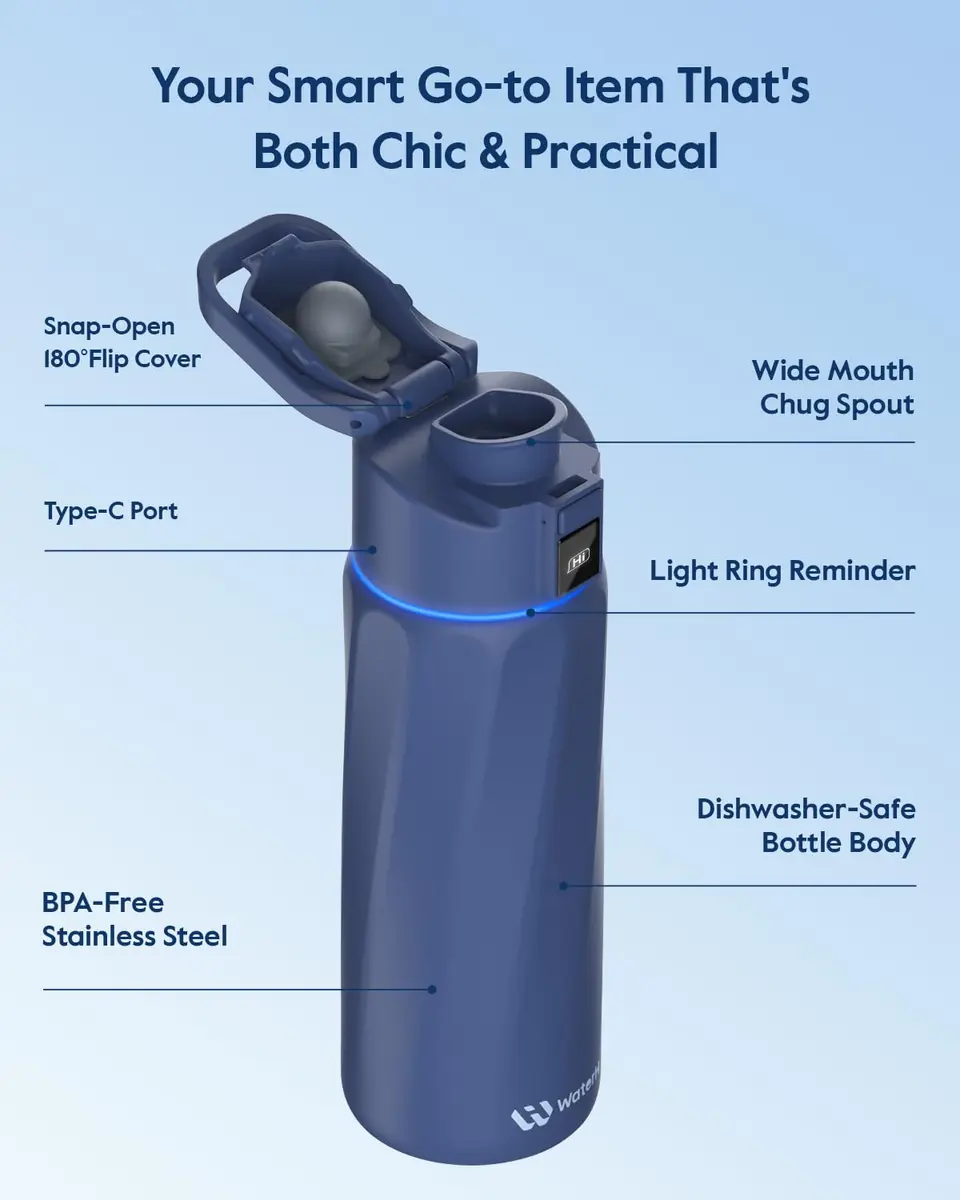 WaterH BOOST Smart Water Bottle Tracker with Reminder, 24oz | Hydration & Wellness Companion - view 5