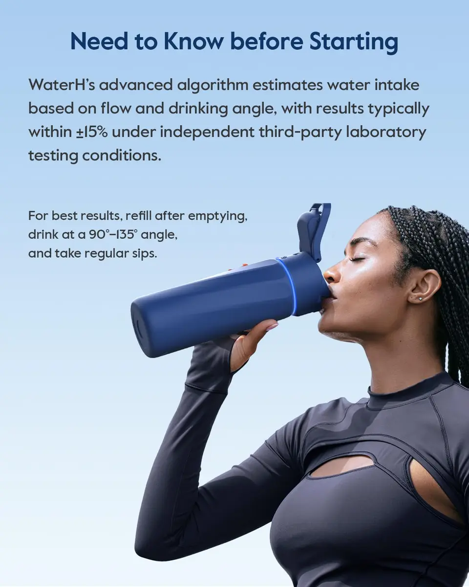 WaterH BOOST Smart Water Bottle Tracker with Reminder, 24oz | Hydration & Wellness Companion - view 6