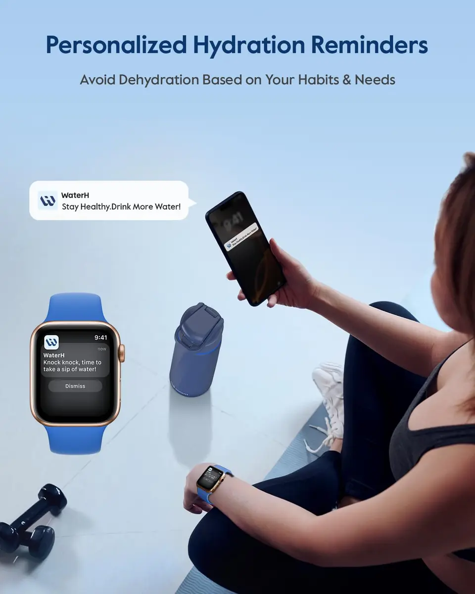 WaterH BOOST Smart Water Bottle Tracker with Reminder, 24oz | Hydration & Wellness Companion - view 2