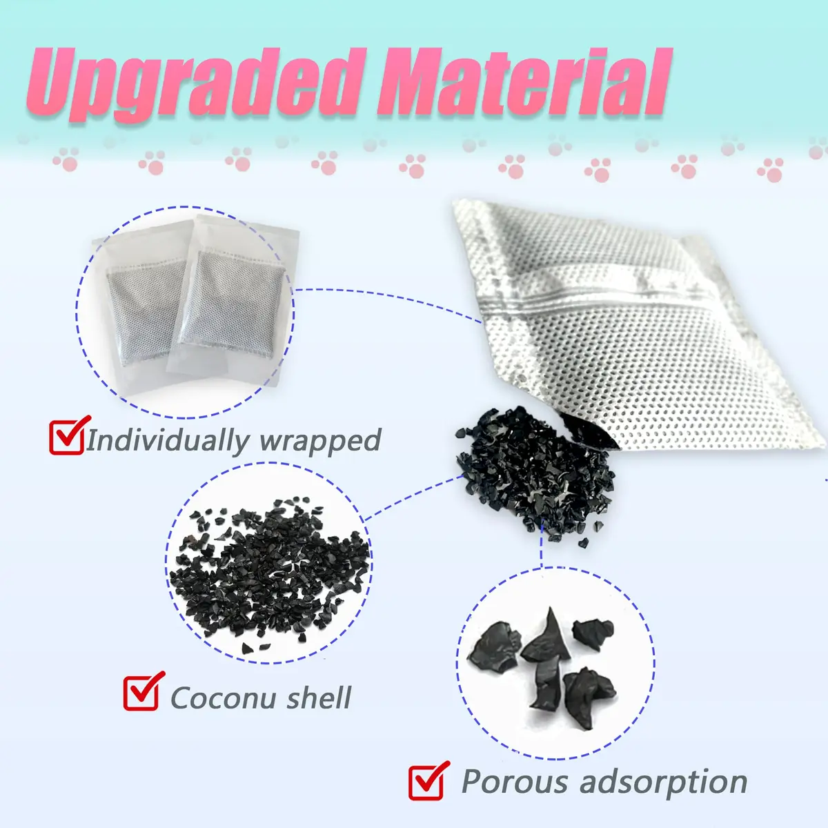 PurifyLogix Natural Activated Charcoal Filters for Hooded Cat Litter Box, 12 Pack | Odor Control Replacement - view 3