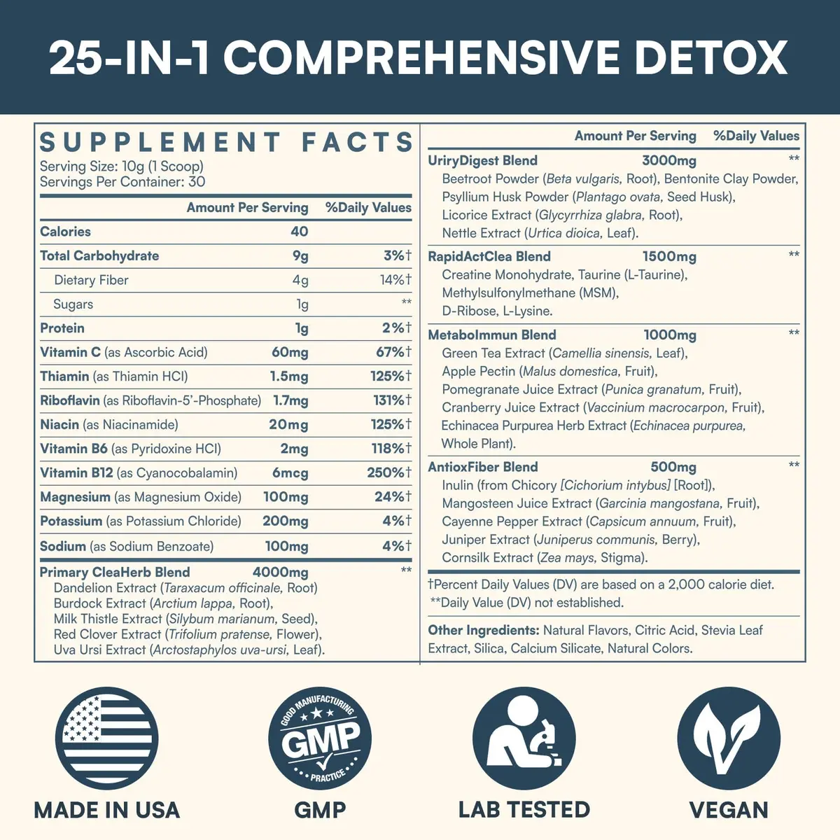 Hesperilyntis Detox Powder Supplement for Men & Women | Liver & Kidney Cleanse | 10.58 Oz (300g) - view 7