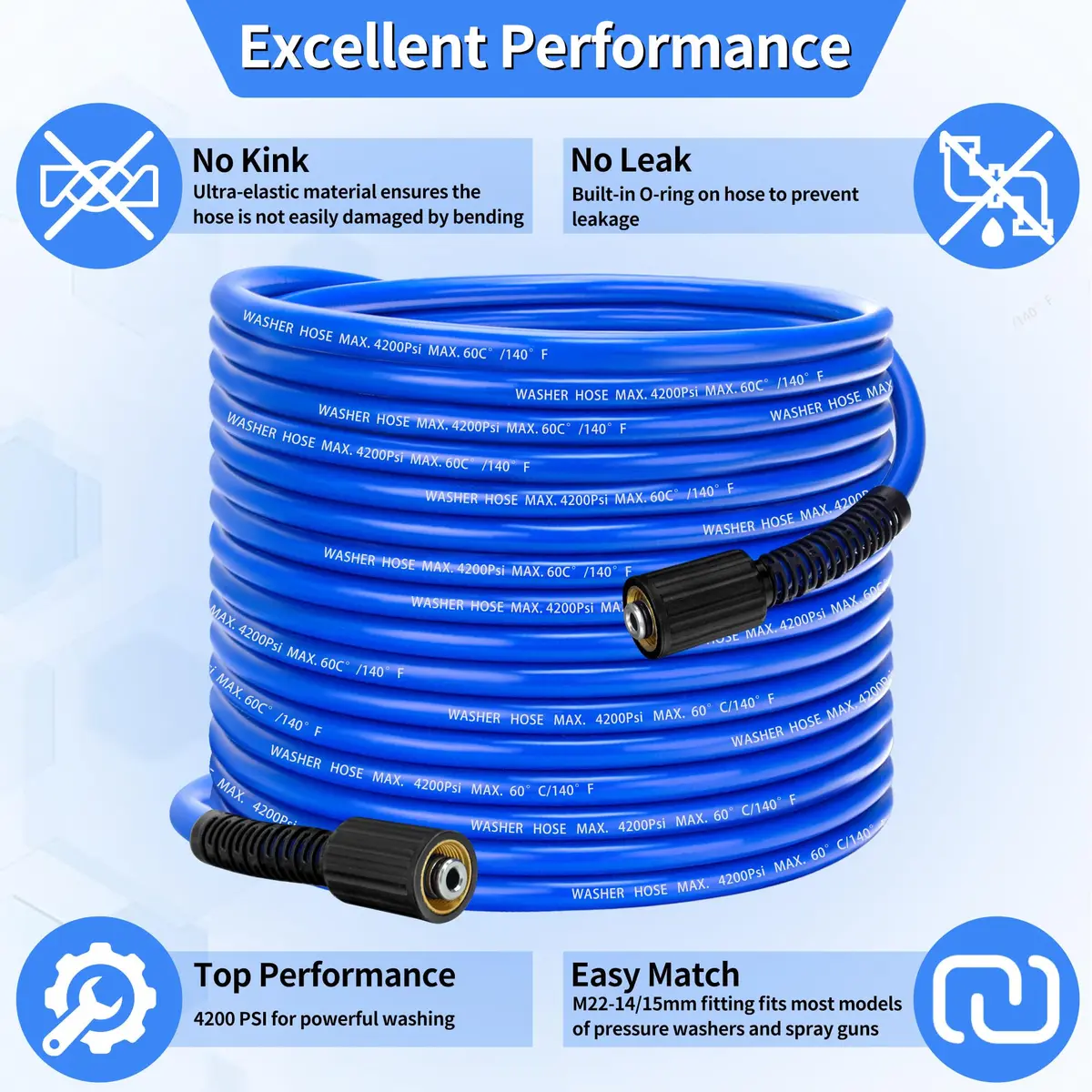 VIHEG Pressure Power Washer Hose 100 ft | Super Flexible, Kink Resistant, 4200 PSI - view 2