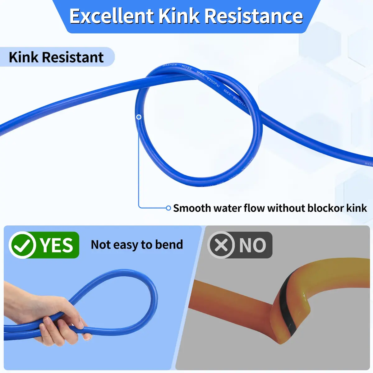 VIHEG Pressure Power Washer Hose 100 ft | Super Flexible, Kink Resistant, 4200 PSI - view 4