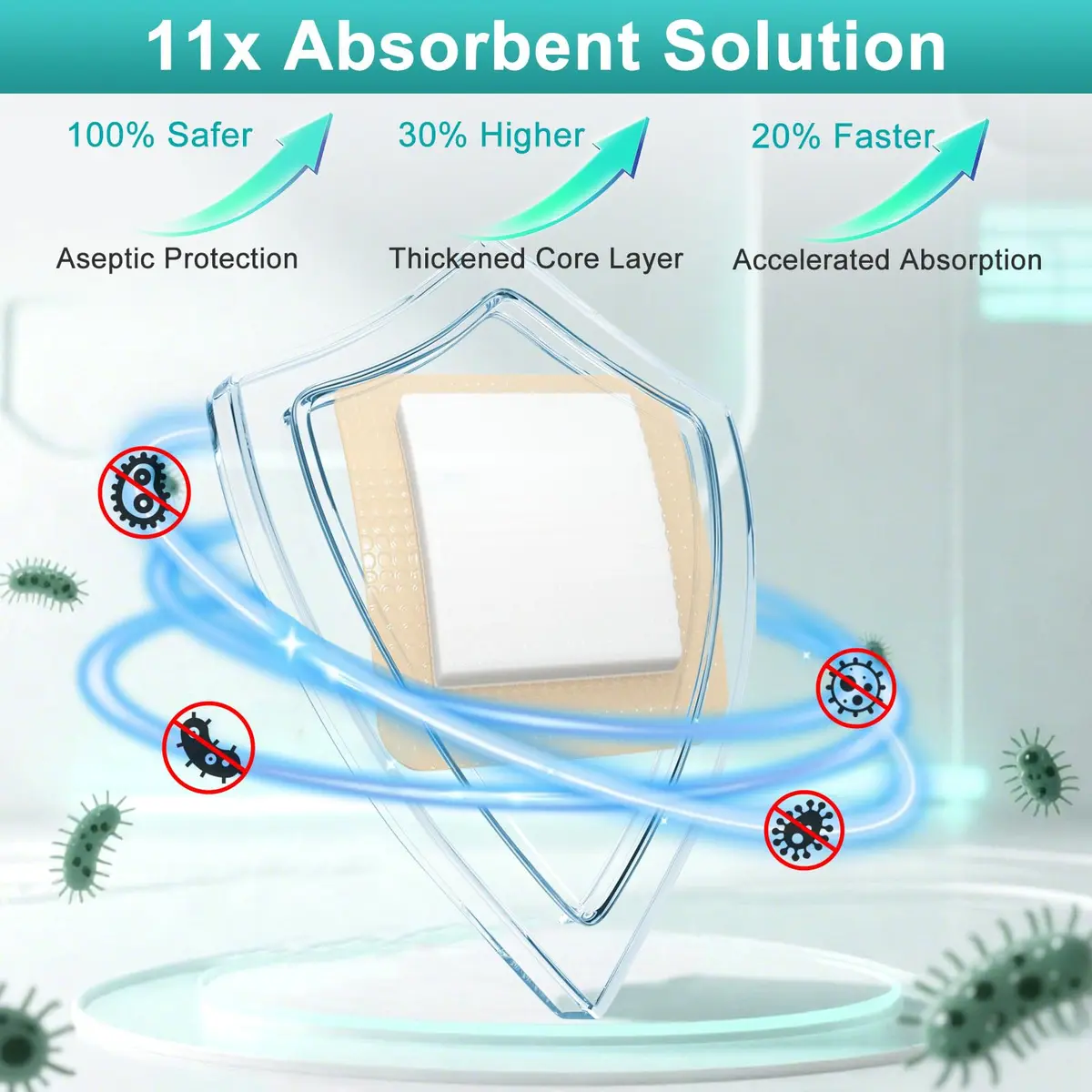 CAKRNPS Silicone Foam Dressing 4" x 4" | Waterproof, Absorbent, Self Adhesive for Wounds - view 4