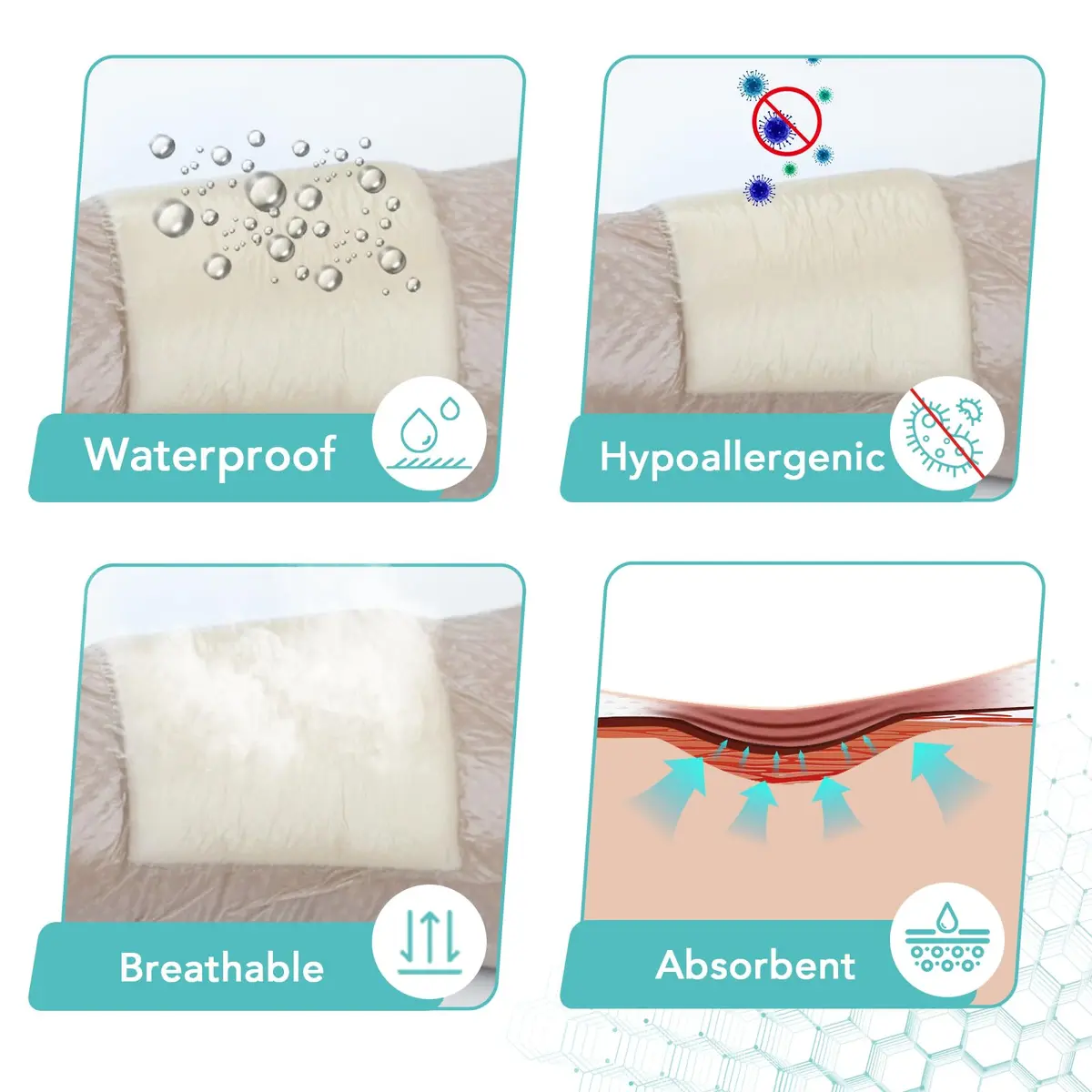 CAKRNPS Silicone Foam Dressing with Adhesive Border 4"x4" | Waterproof Wound Care for Bed Sores & Ulcers - view 4
