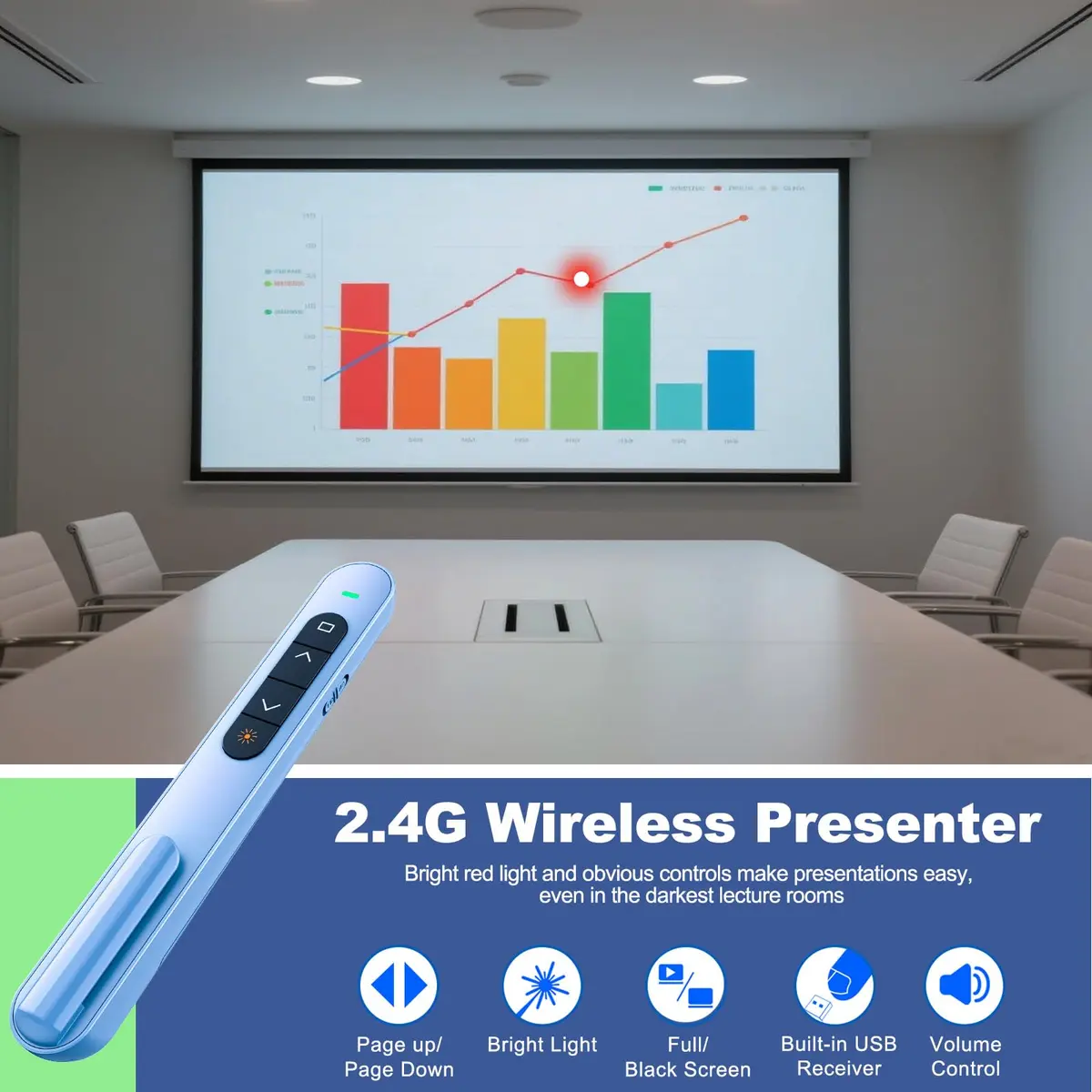 QUI Presentation Clicker with Volume Control, Wireless Presenter Remote, Blue | 328ft Wireless Range - view 2