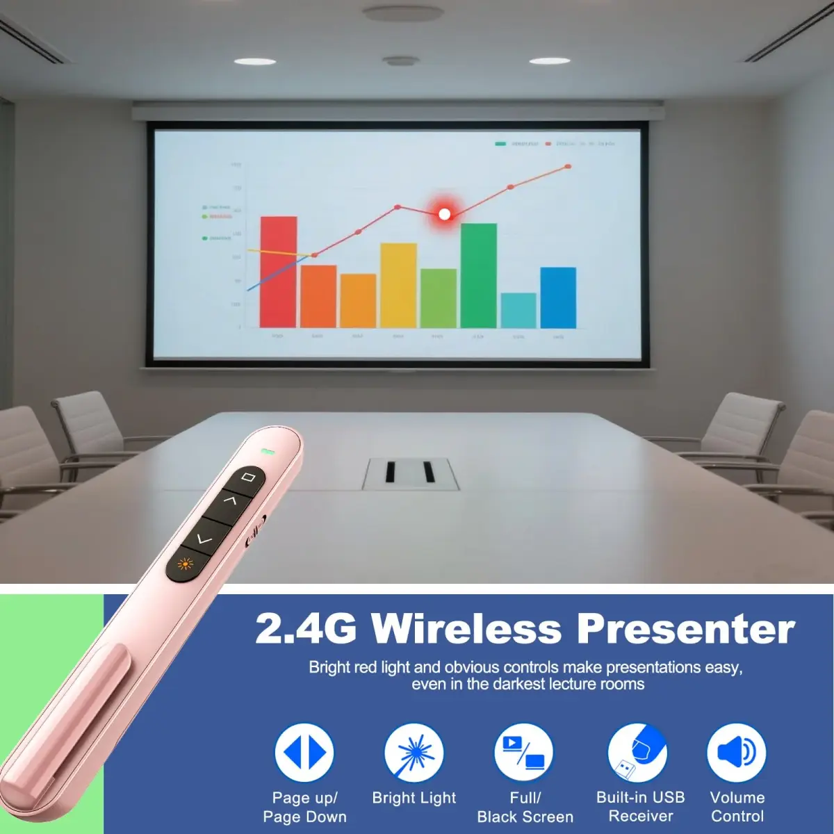QUI Presentation Clicker with Volume Control, Wireless Presenter Remote, Pink | 328ft Wireless Range - view 2