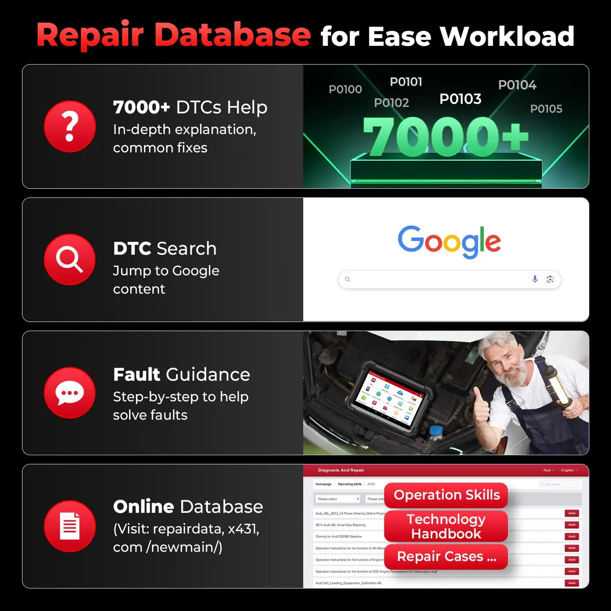 LAUNCH X431 IM Elite with PRG3 Scan Tool 8in Android | OE Diagnostics & 5000 ECU Write - view 5