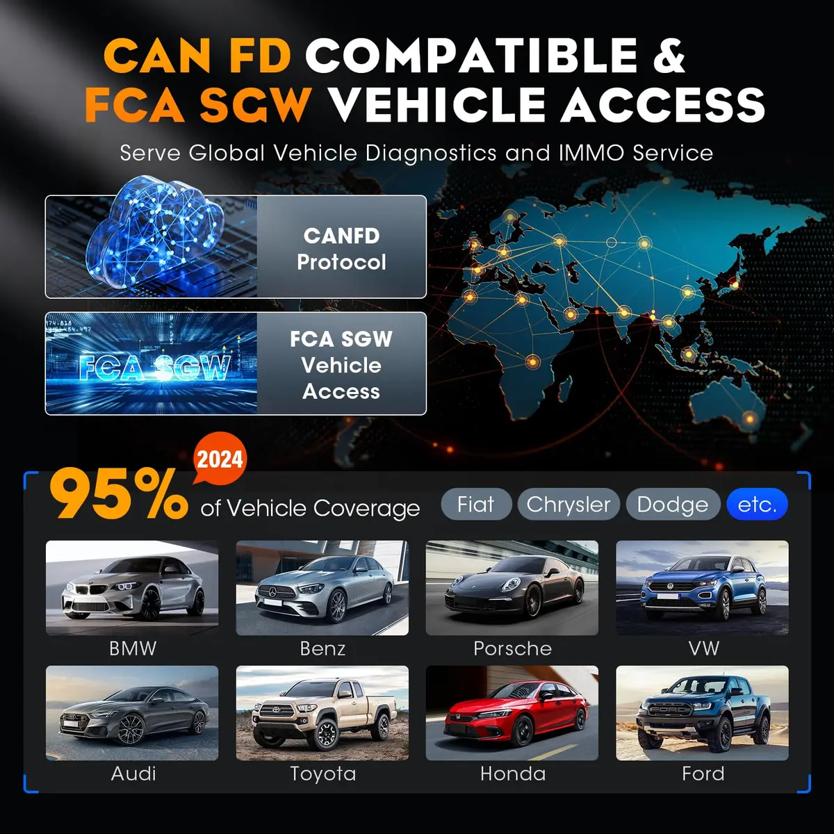LAUNCH X431 IM Elite with PRG3 Scan Tool 8in Android | OE Diagnostics & 5000 ECU Write - view 3