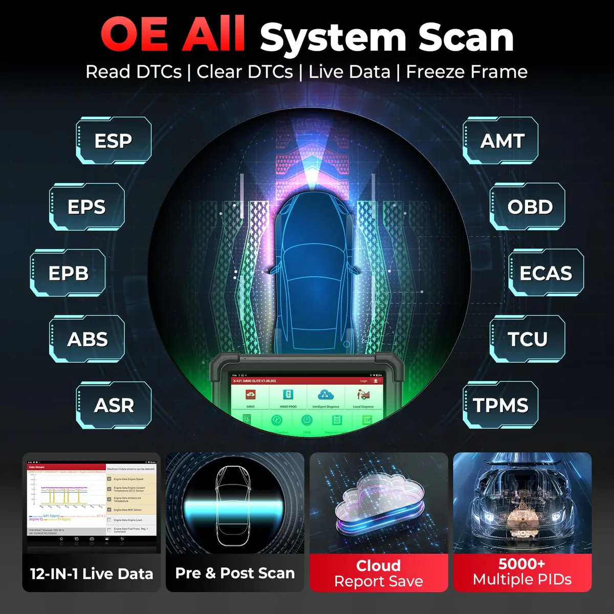 LAUNCH X431 IM Elite with PRG3 Scan Tool 8in Android | OE Diagnostics & 5000 ECU Write - view 4