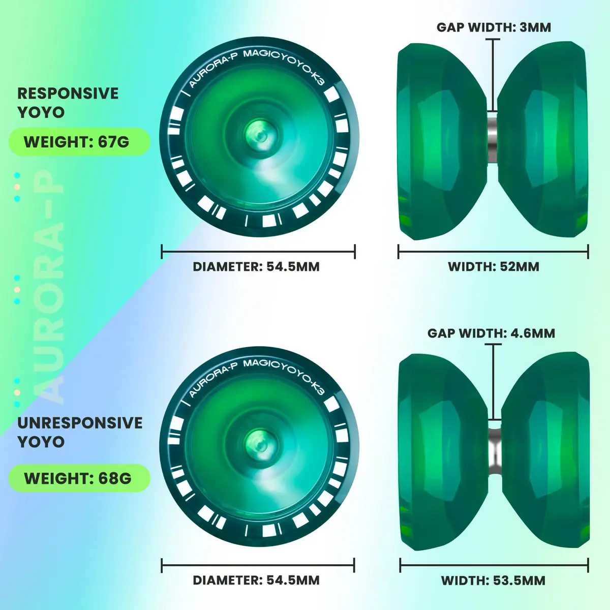 MAGICYOYO K3 Aurora-P Responsive Yoyo for Kids & Beginners 8-12 | Dual-Purpose Plastic Butterfly Yoyo with 12 Strings & Storage Bag - view 7