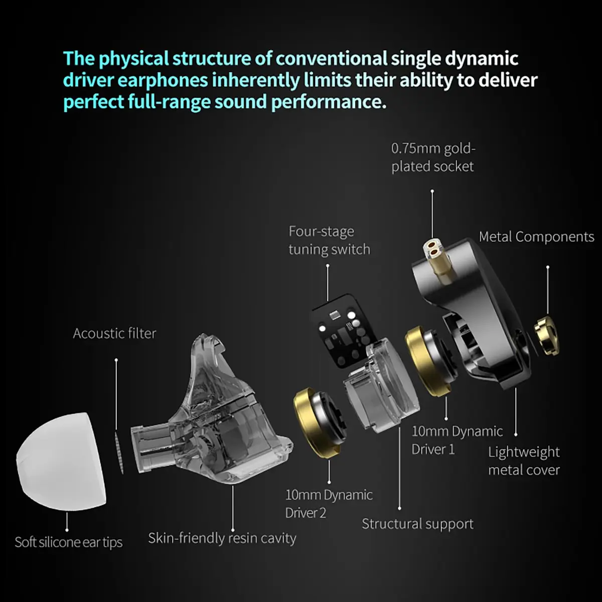CCA KZ Castor Pro Tunable In Ear Monitor 20-40000Hz, 16Ω Impedance, Customizable Sound, Deep Bass, Wired 3.5mm Earphones - view 3