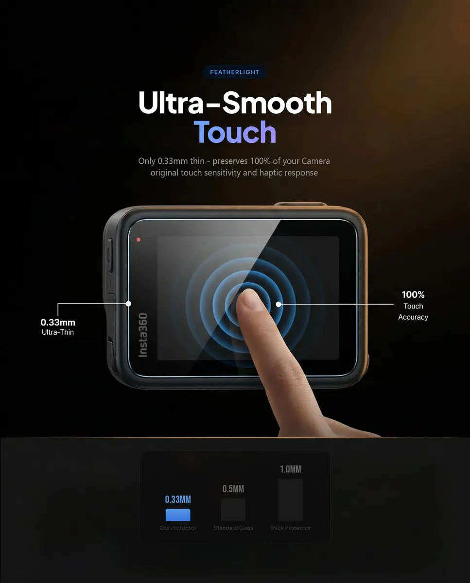 iDaPro Screen Protector for Insta360 Ace Pro 2 with subscreen film, 9H Glass | Complete Kit for Camera Screen Protection - view 6