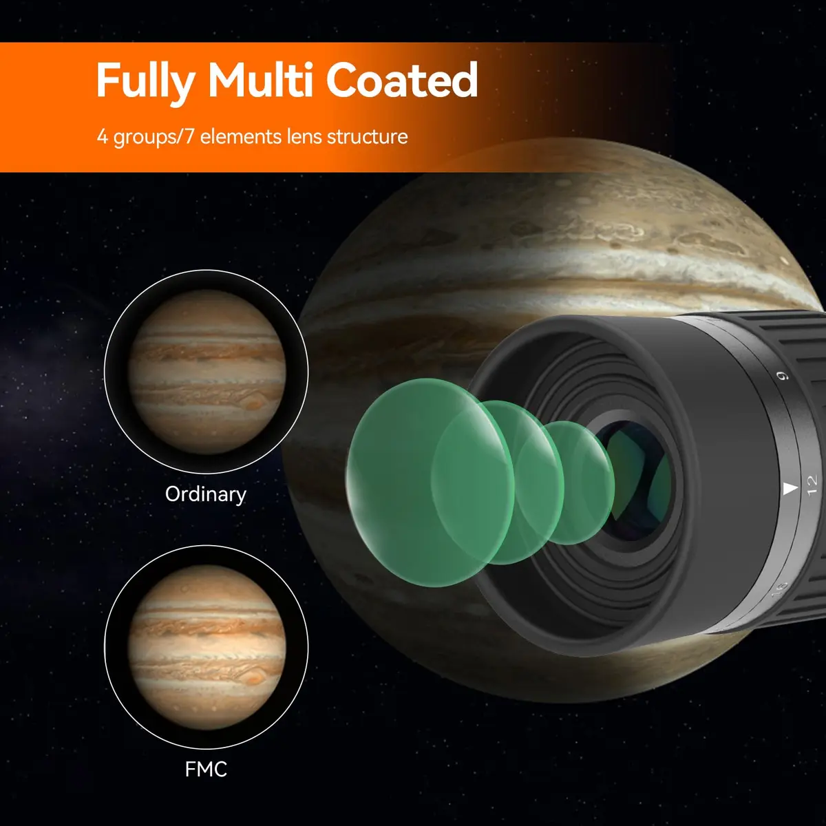 SVBONY SV135 Telescope Eyepiece, 40-60°Field of View, 7-21mm Zoom Eyepiece | High-Contrast, Multi-Coated Optics - view 4