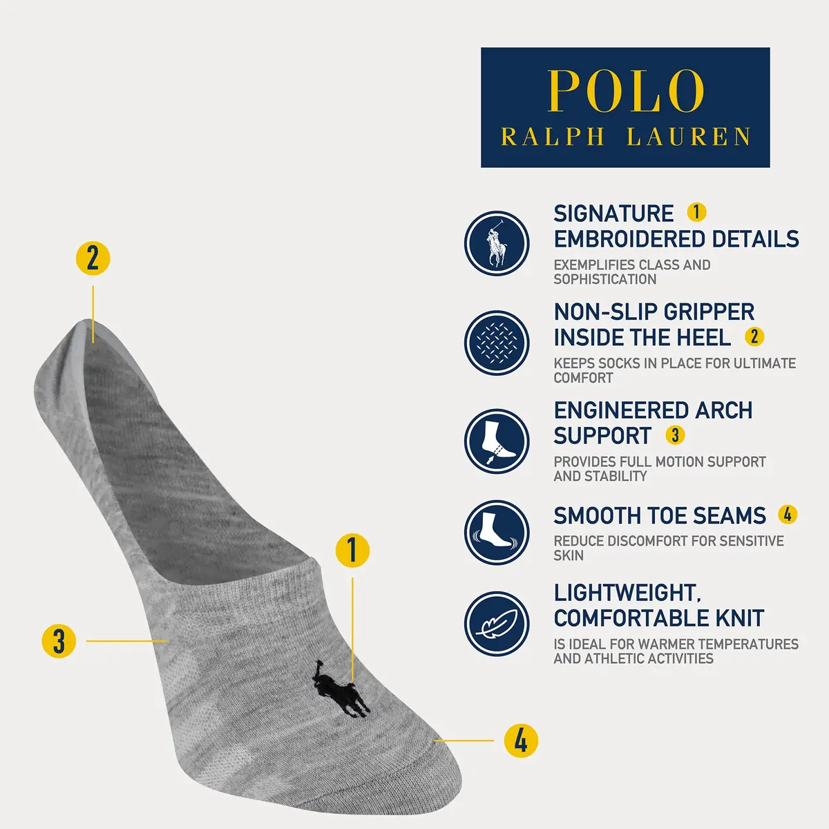 POLO RALPH LAUREN Women's Classic Sport Sneaker Liner Socks, 3 Pairs | Non-slip Gripper & Arch Support for Active Women - view 4