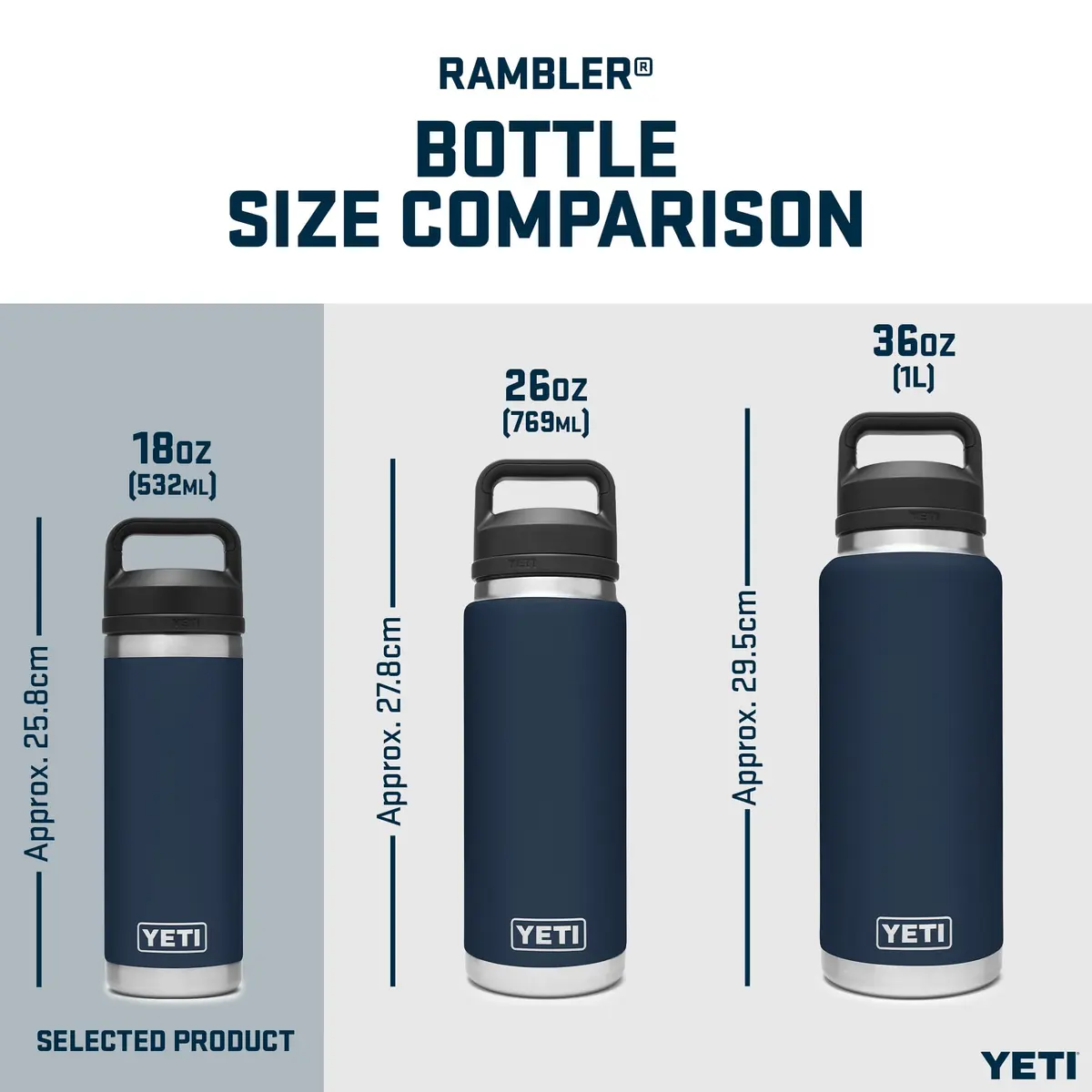 YETI Rambler Bottle Chug 18 oz | Vacuum Insulated Stainless Steel, Wetlands Camo - view 9