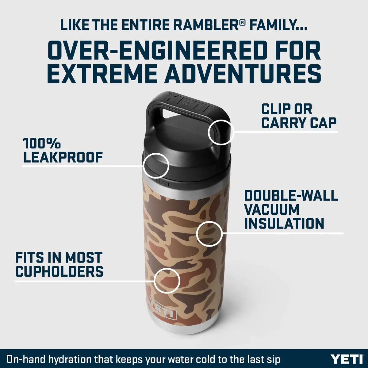 YETI Rambler Bottle Chug 18 oz | Vacuum Insulated Stainless Steel, Wetlands Camo - view 3