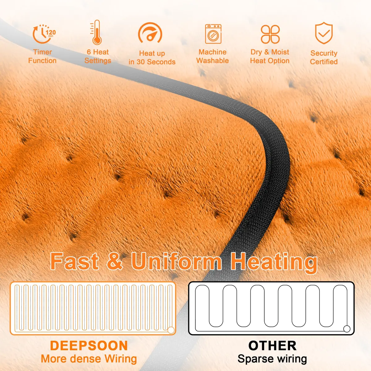 Deepsoon Electric Heating Pad for Back 33x17 Inch | Muscle Pain Relief with 6 Heat Settings & Auto Shut-Off - view 7