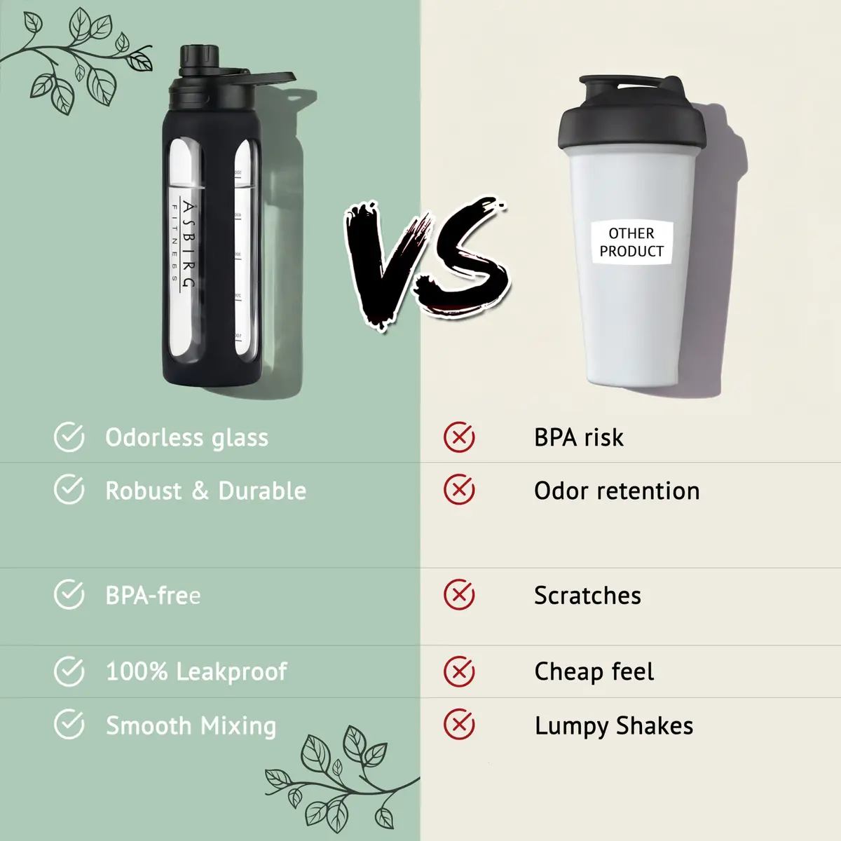 Asbirg 2.0 | 35 oz Glass Protein Shaker Bottle – BPA-Free, Leakproof Lid, Stainless Steel Mixing Ball & Silicone Sleeve – Gym Shaker for Smoothies, Shakes & Pre-Workout | Black - view 6