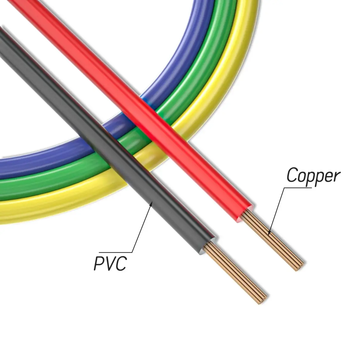 Goupchn Stackable Banana to Banana Plug Test Leads 1m (3.3ft) | 1000V 15A 10-Color Set - view 3