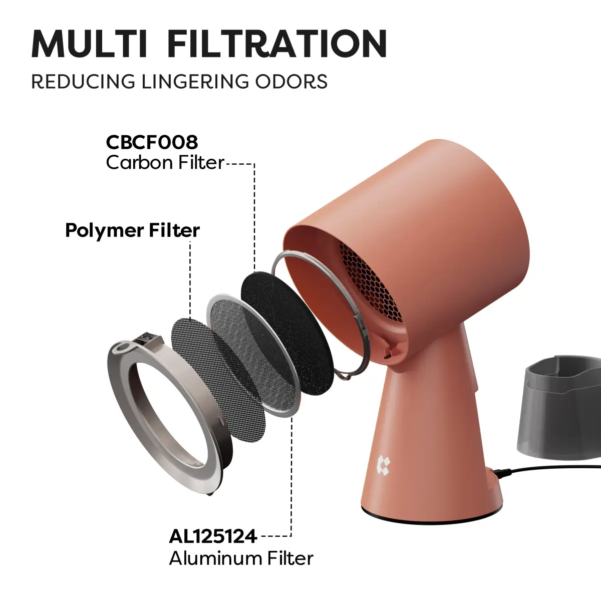 CIARRA Orange Portable Range Hood with 3-Layer Filtration & 2-Speed Fan | Compact Kitchen Exhaust Vent for Small Spaces - view 8