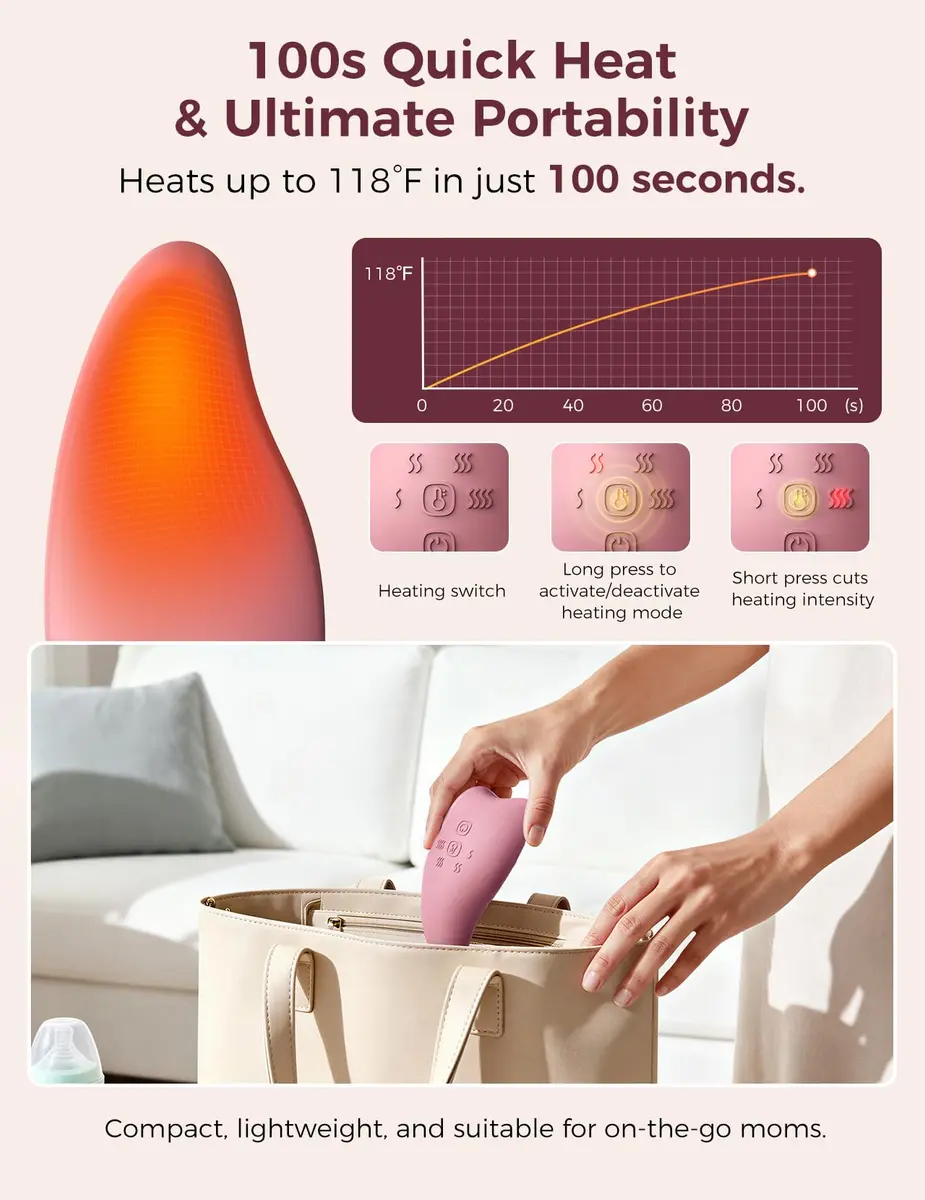 Momcozy A1Pro Lactation Massager with Heat & Vibration | Breastfeeding Essential for Nursing Moms - view 3