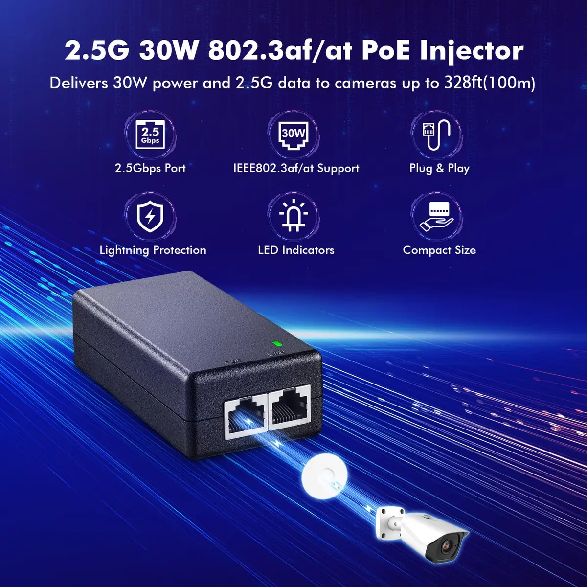 MokerLink 2.5 Gigabit PoE Injector 30W | 2.5G/1G/100M Ethernet, Plug & Play, 100 Meters Range - view 2