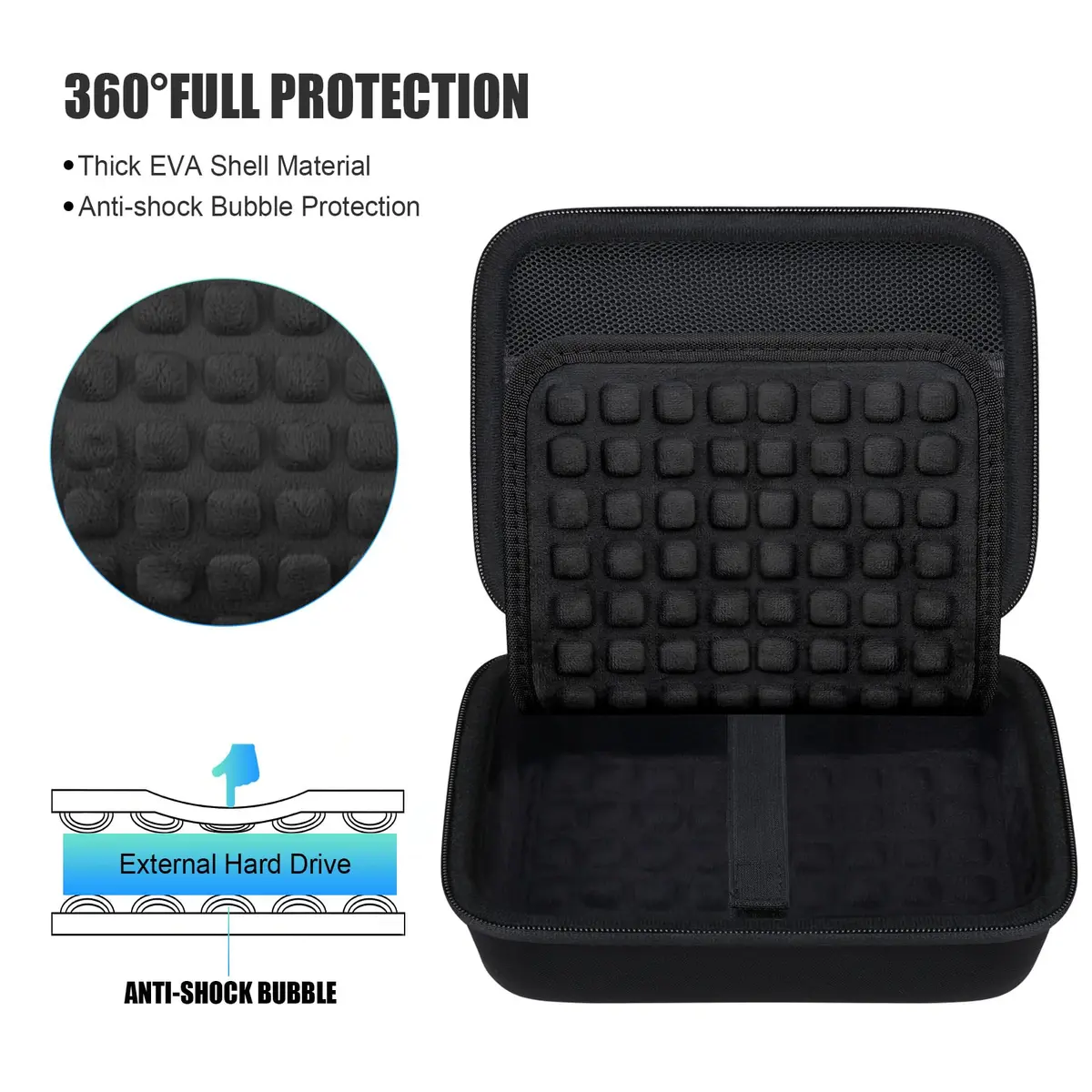 BOVKE Hard Drive Case for Western Digital & Seagate Desktop HDD 6TB-28TB | Shockproof & Durable - view 5