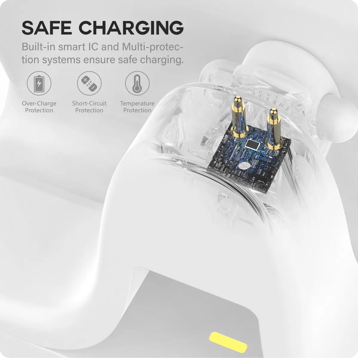 TUSITA Charging Stand & Cable for Ray-Ban Meta Smart Glasses (Gen 1,2) - White | USB-C Power Delivery - view 3