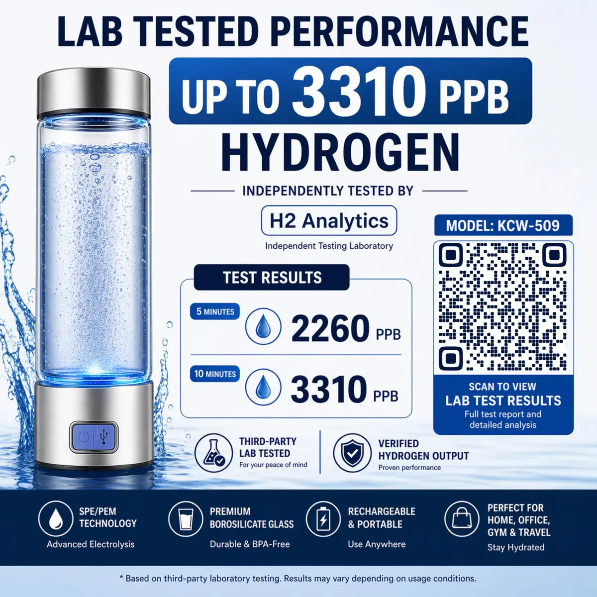 Level Up Way Water Purification Unit 300ml | Hydrogen Generator with SPE PEM Tech - view 2