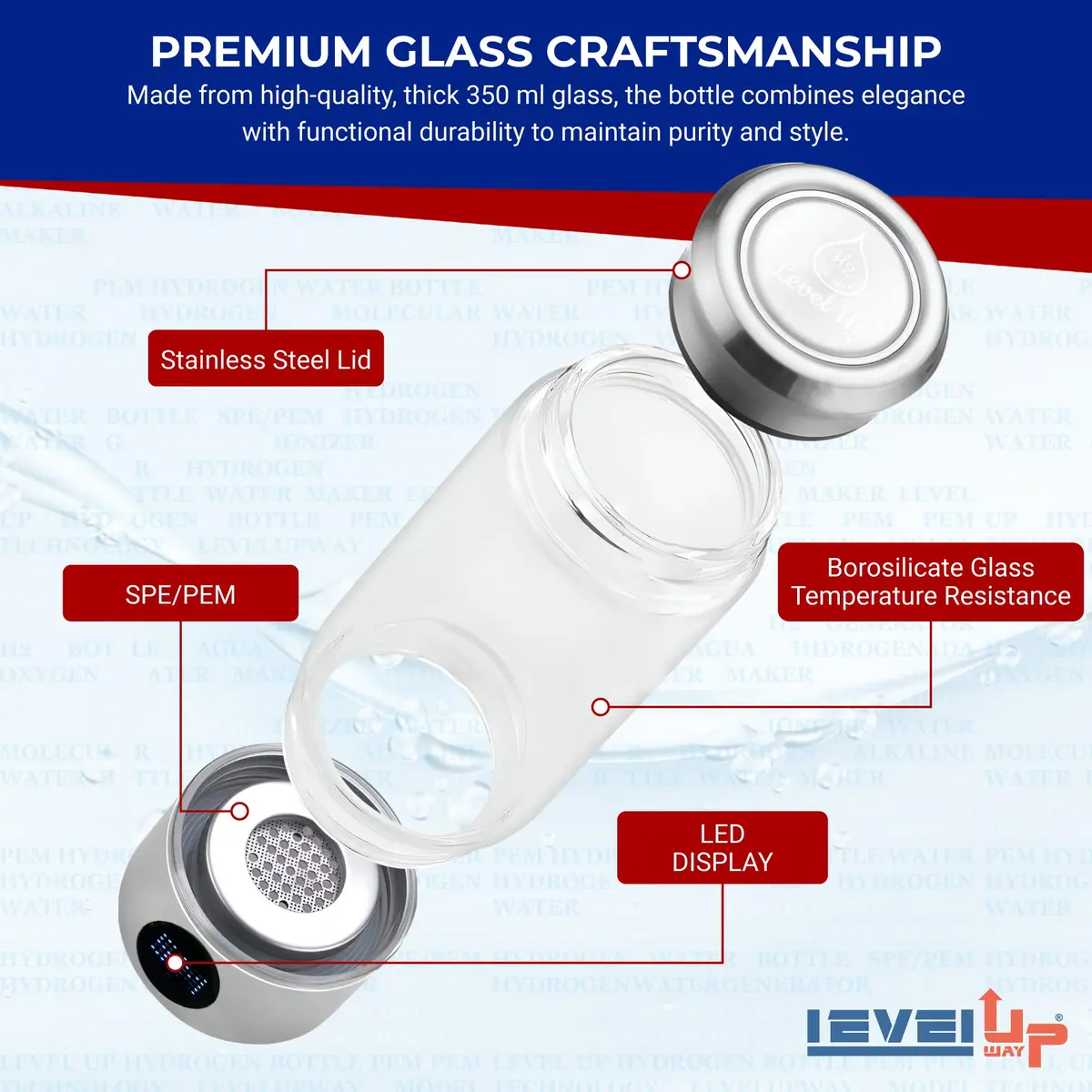 Level Up Way Water Purification Unit 300ml | Hydrogen Generator with SPE PEM Tech - view 4
