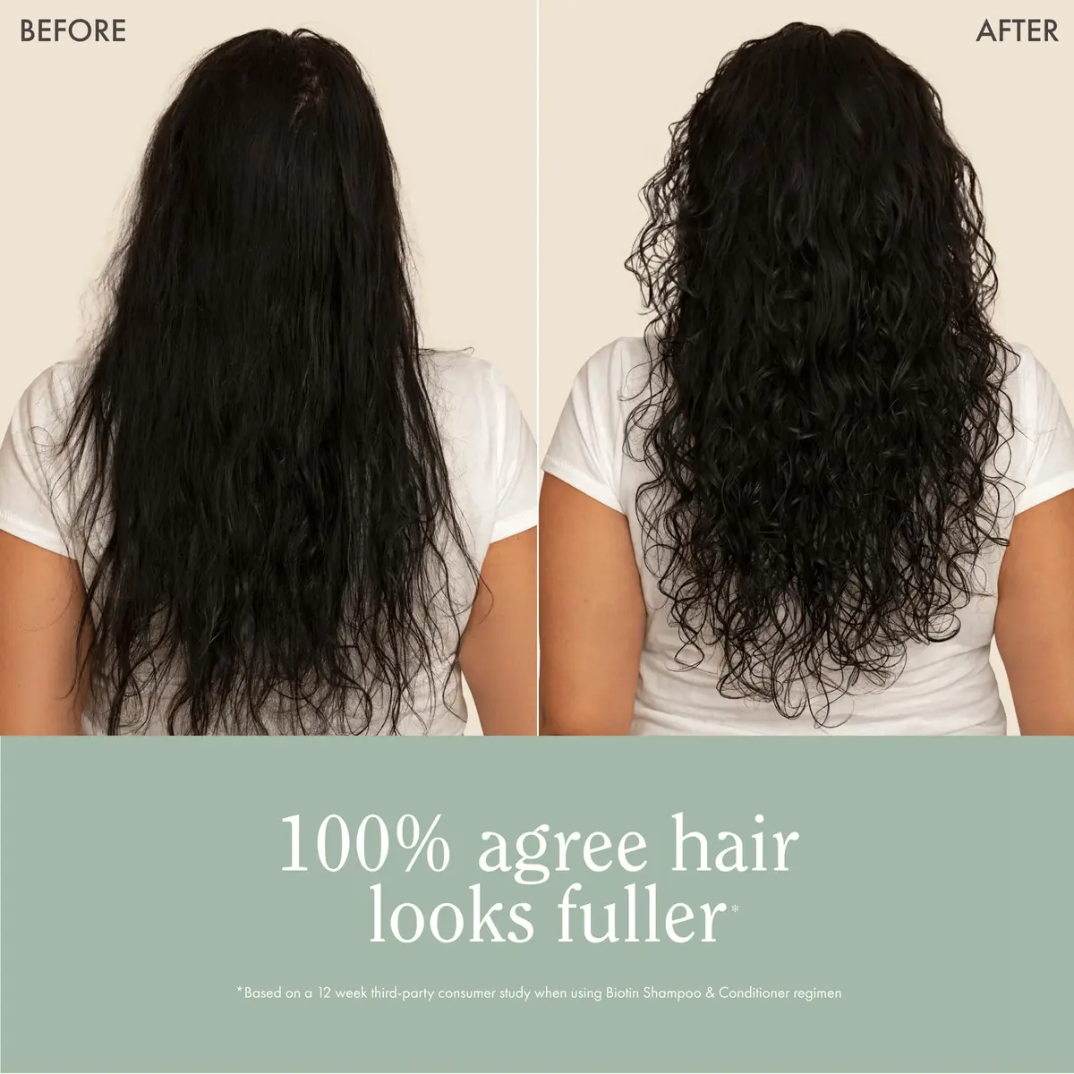 Rizos Curls Complete Lengthening & Thickening Collection 32oz (2x16oz) | Nourish & Promote Hair Growth - view 4