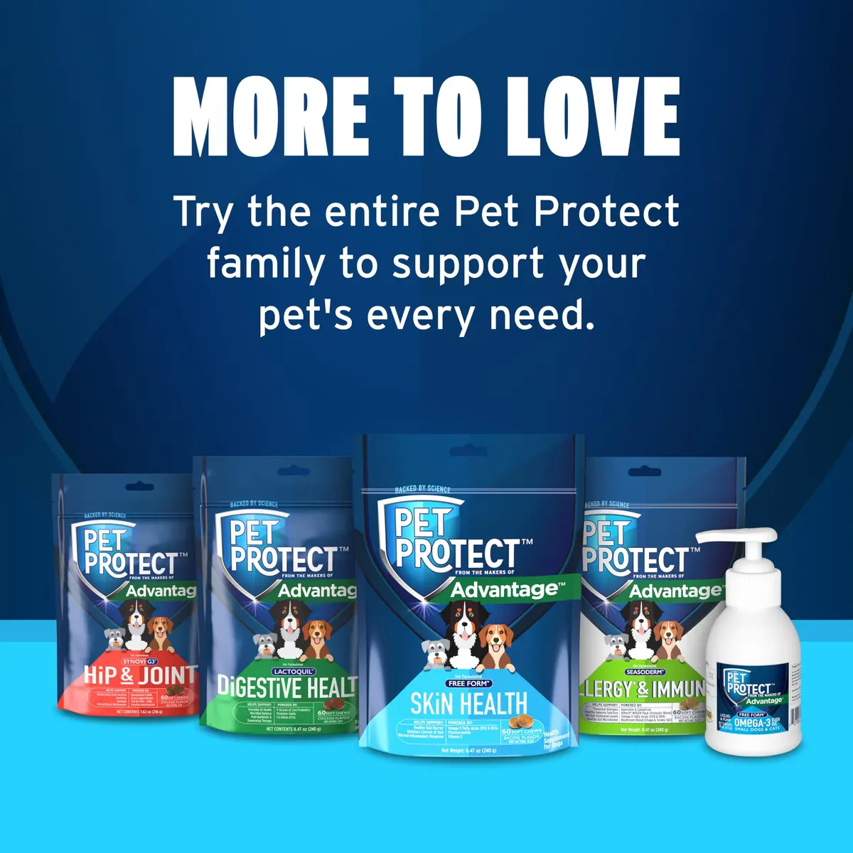 Pet Protect Skin Health Supplement for Dogs, Bacon Flavor, 60ct | Supports Sensitive Skin & Moisture - view 8