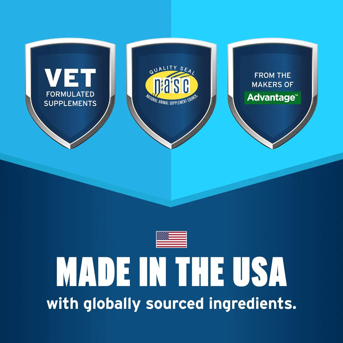 Pet Protect Skin Health Supplement for Dogs, Bacon Flavor, 60ct | Supports Sensitive Skin & Moisture - view 4