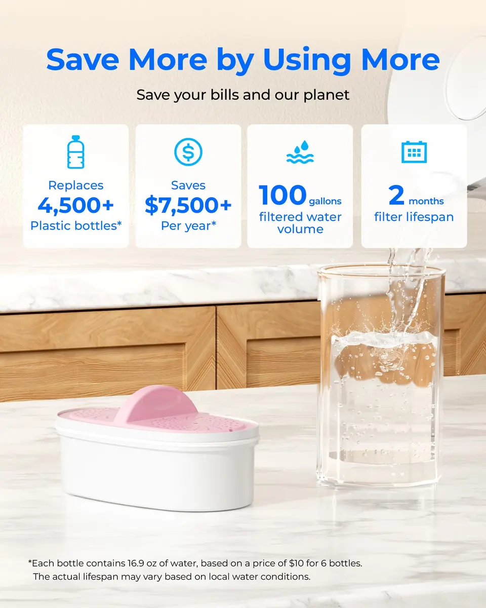 [Waterdrop] Magnesium Water Filter for Pitchers | Reduces Chlorine & Odors, Lasts 2 Months - view 8