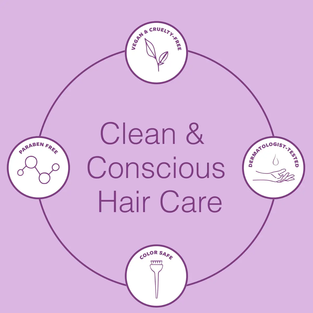 Function of Beauty Wavy Hair Mousse for Styling - Anti-Frizz, Lightweight Hold, 7 fl oz | Supports Natural Waves & Frizz Control - view 6