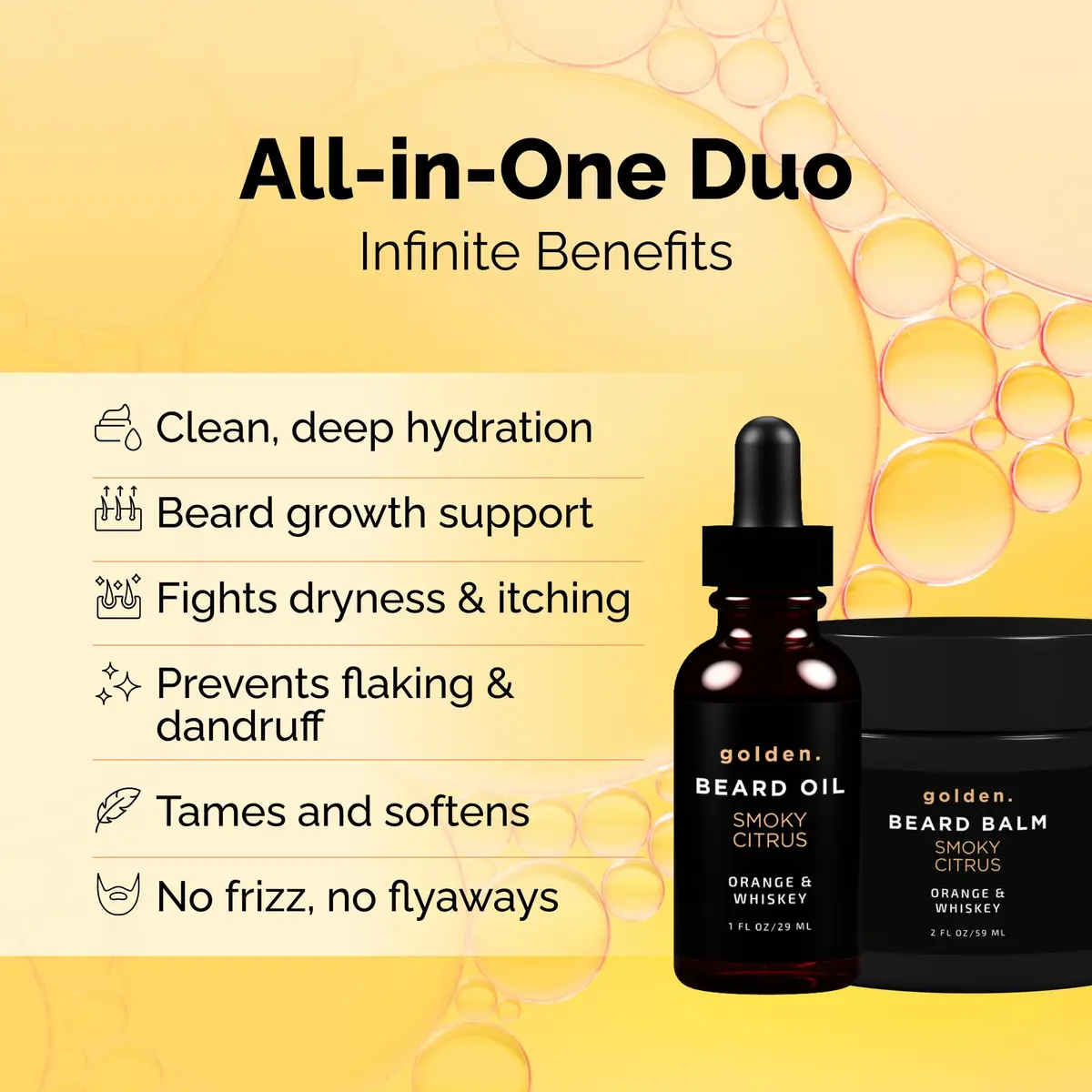 Golden Grooming Beard Bundle for Black Men - Natural Growth Kit with 2oz Balm & 1oz Oil - Shea Butter Conditioner - Smoky Citrus (Regular) - view 2